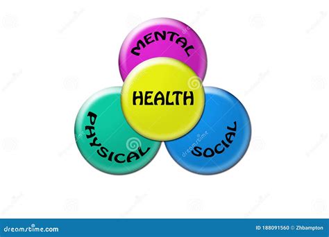 Fysisk och psykisk hälsa